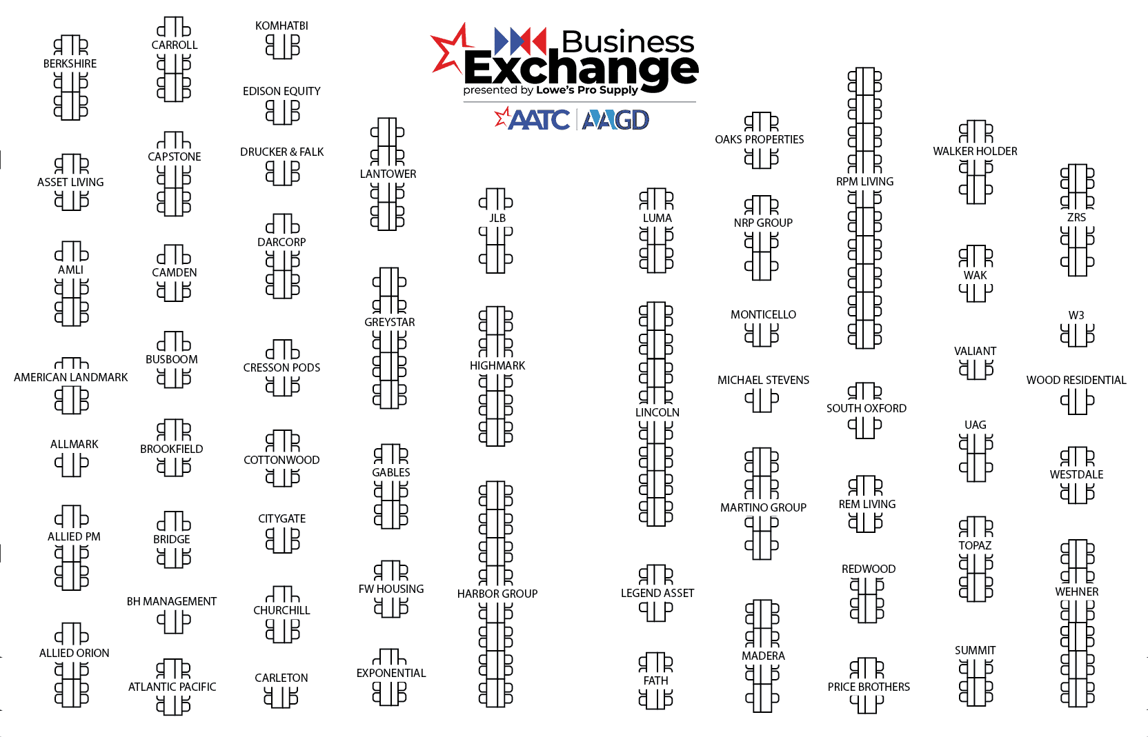 Business Exchange Floor Map